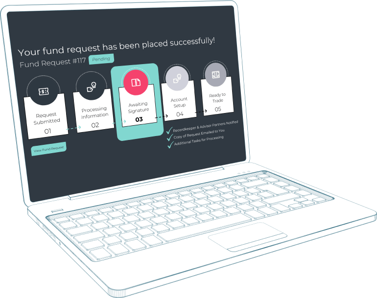 A computer screen displays plan options for Boarding Pass, a tool for retirement investment advisors and strategists